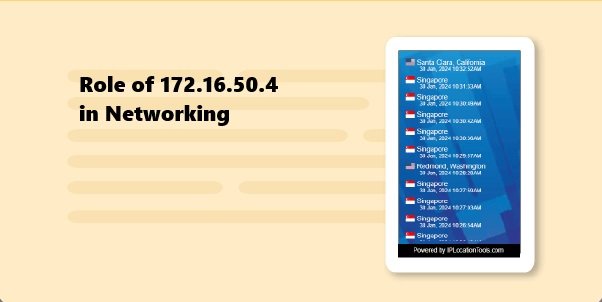 Role of 172.16.50.4 in Networking